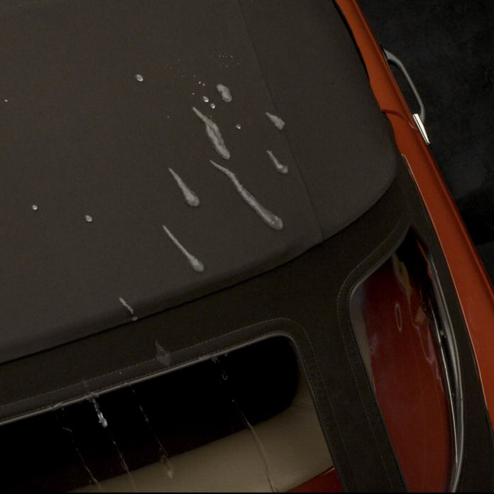 LOTOS PROTECTANT Langzeit-Textilimprägnierung